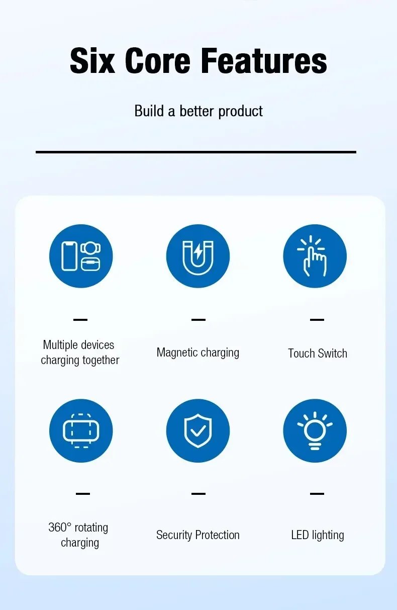 3 In 1 Magnetic Wireless Charger Stand For Magsafe iPhone 16 15 14 13 Pro Max Apple Watch 9 8 AirPods Pro Fast Charging Station