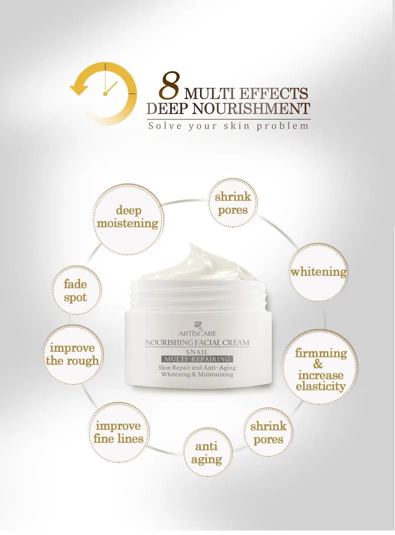 ARTISCARE Snail Face Cream + Peptide Eye Roller + Golden Eye Cream 3Pcs for Facial Moisturizing Serum Dark Circles Eye Care