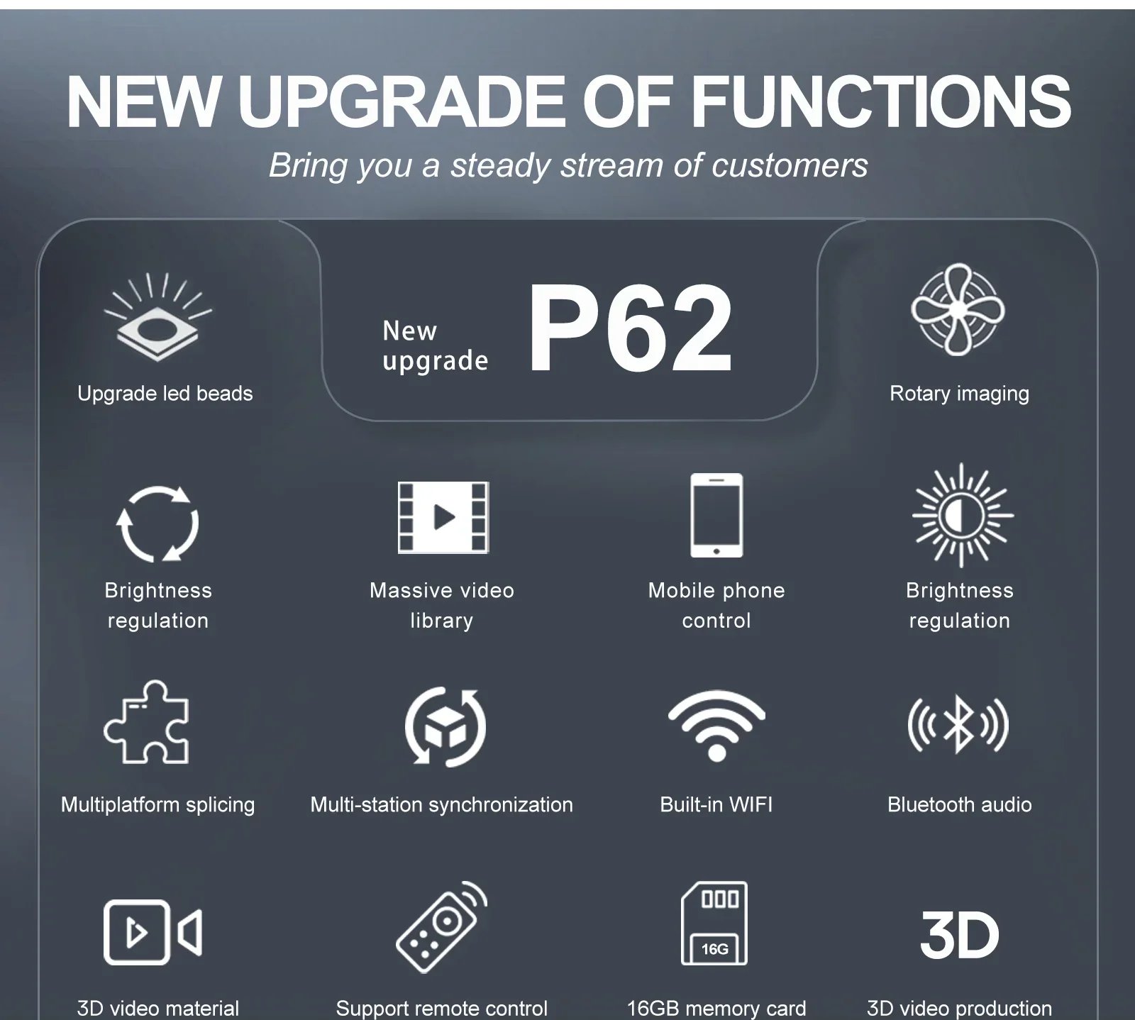 62cm 3D Hologram Projector Fan Wifi Display Business Advertising Logo Light Holographic Lamp Projectors Support Image Video