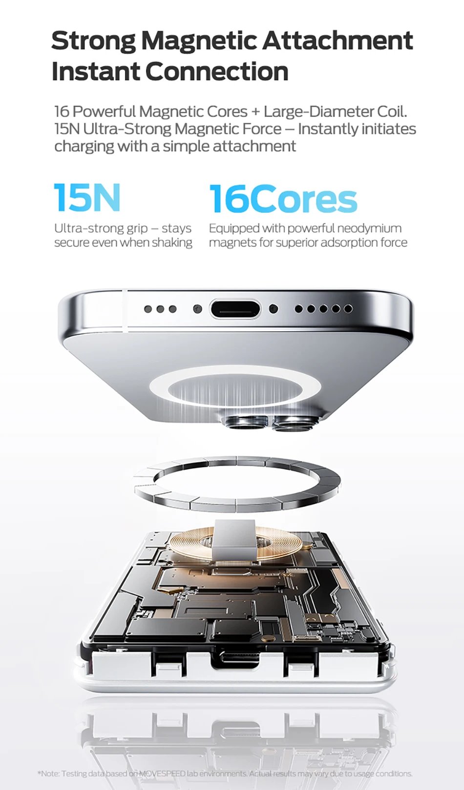 【CCC】MOVESPEED P07 Banco de energía de batería de estado sólido 10000 mAh 5000 mAh Banco de energía de carga inalámbrica magnética para iPhone 17 16 15 【CCC】MOVESPEED P07 Banco de energía de batería de estado sólido 10000 mAh 5000 mAh Banco de energía de carga inalámbrica magnética para iPhone 17 16 15