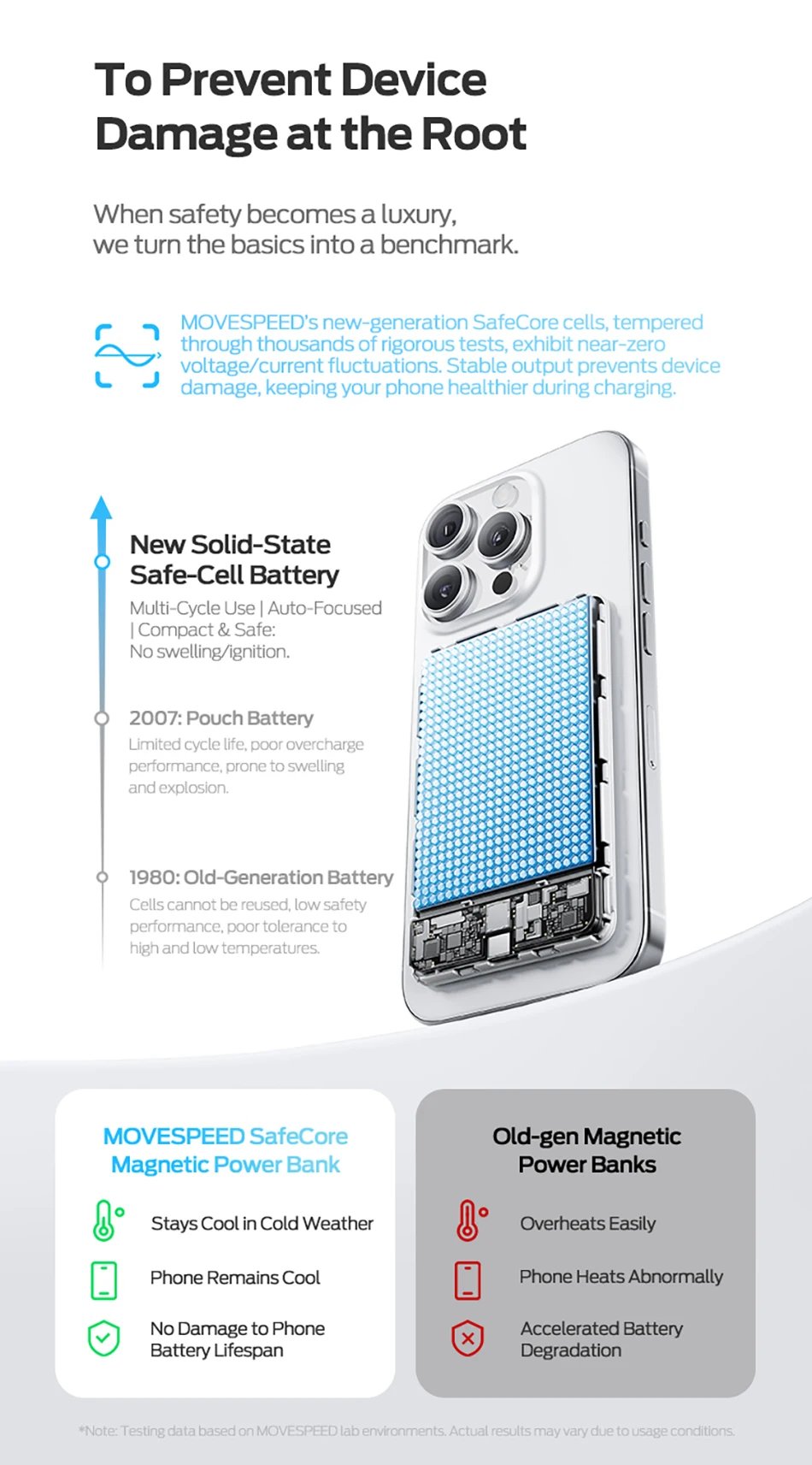 【CCC】MOVESPEED P07 Banco de energía de batería de estado sólido 10000 mAh 5000 mAh Banco de energía de carga inalámbrica magnética para iPhone 17 16 15 【CCC】MOVESPEED P07 Banco de energía de batería de estado sólido 10000 mAh 5000 mAh Banco de energía de carga inalámbrica magnética para iPhone 17 16 15