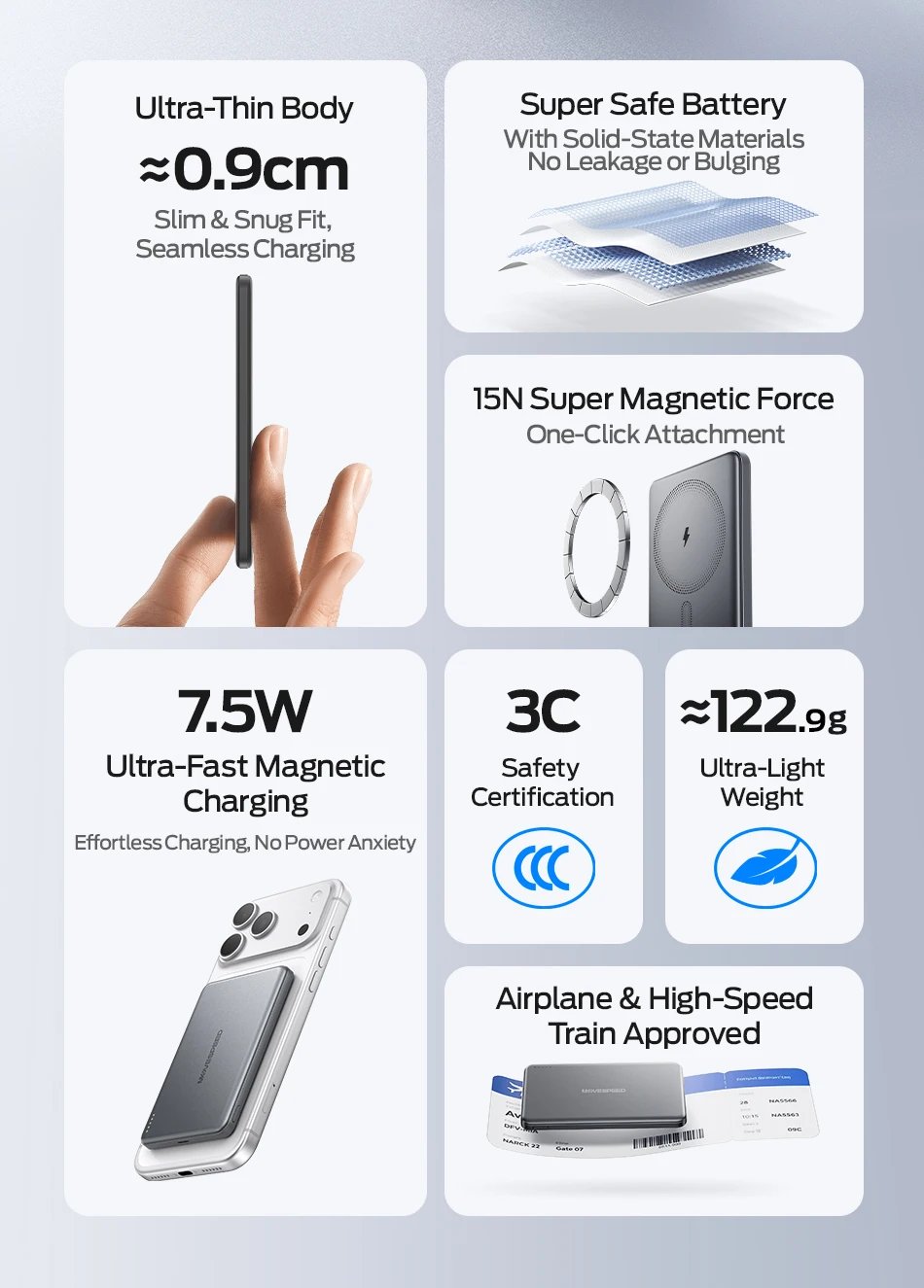 【CCC】MOVESPEED P07 Banco de energía de batería de estado sólido 10000 mAh 5000 mAh Banco de energía de carga inalámbrica magnética para iPhone 17 16 15 【CCC】MOVESPEED P07 Banco de energía de batería de estado sólido 10000 mAh 5000 mAh Banco de energía de carga inalámbrica magnética para iPhone 17 16 15