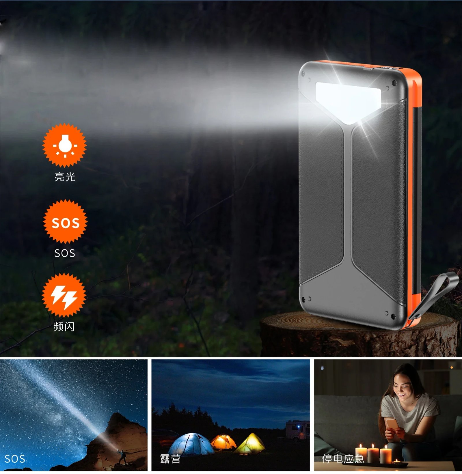 Banco de energía Solar plegable, cargador inalámbrico Qi, 3 paneles solares, para IPhone 15, 14, 13, Huawei, Xiaomi, 20000mAh Banco de energía Solar plegable, cargador inalámbrico Qi, 3 paneles solares, para IPhone 15, 14, 13, Huawei, Xiaomi, 20000mAh