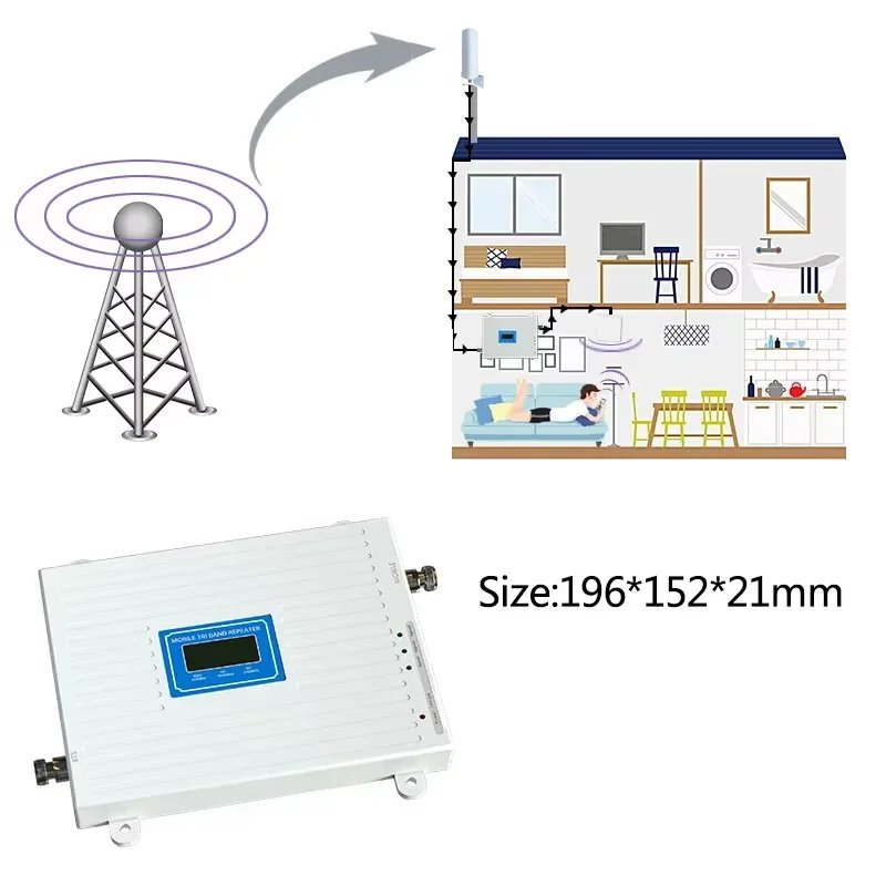 Amplificador de Señal Celular 2G 3G 4G 800 1800 2100 Mhz, Repetidor de Señal Móvil Banda 20 Banda 3 Banda 1, Amplificador de Señal LTE WCDMA 2100