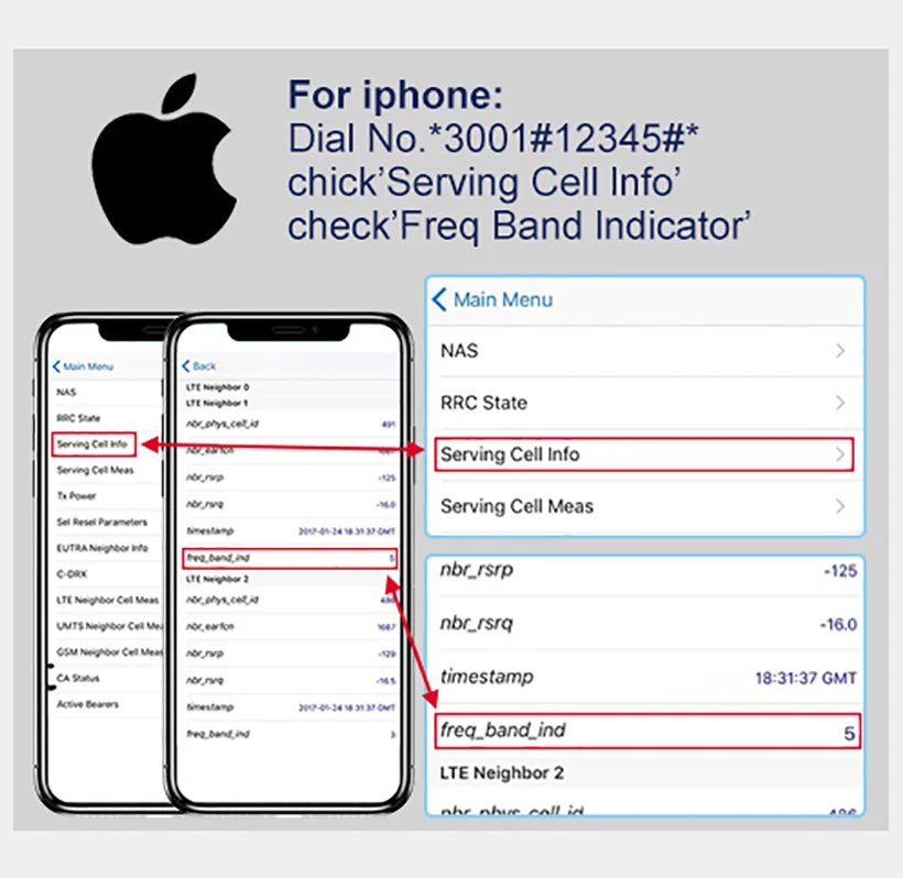 Amplificador de Señal Celular 2G 3G 4G 800 1800 2100 Mhz, Repetidor de Señal Móvil Banda 20 Banda 3 Banda 1, Amplificador de Señal LTE WCDMA 2100