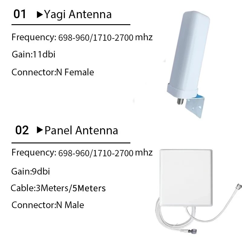 Amplificador móvil 2G 3G 4G 800 900 1800 2100, 2 antenas, repetidor GSM DCS WCDMA 2G 3G 4G, repetidor LTE, amplificador de señal celular