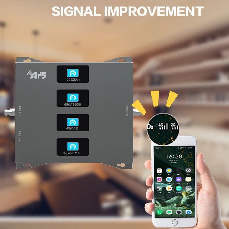 Amplificador móvil 2G 3G 4G 800 900 1800 2100, 2 antenas, repetidor GSM DCS WCDMA 2G 3G 4G, repetidor LTE, amplificador de señal celular