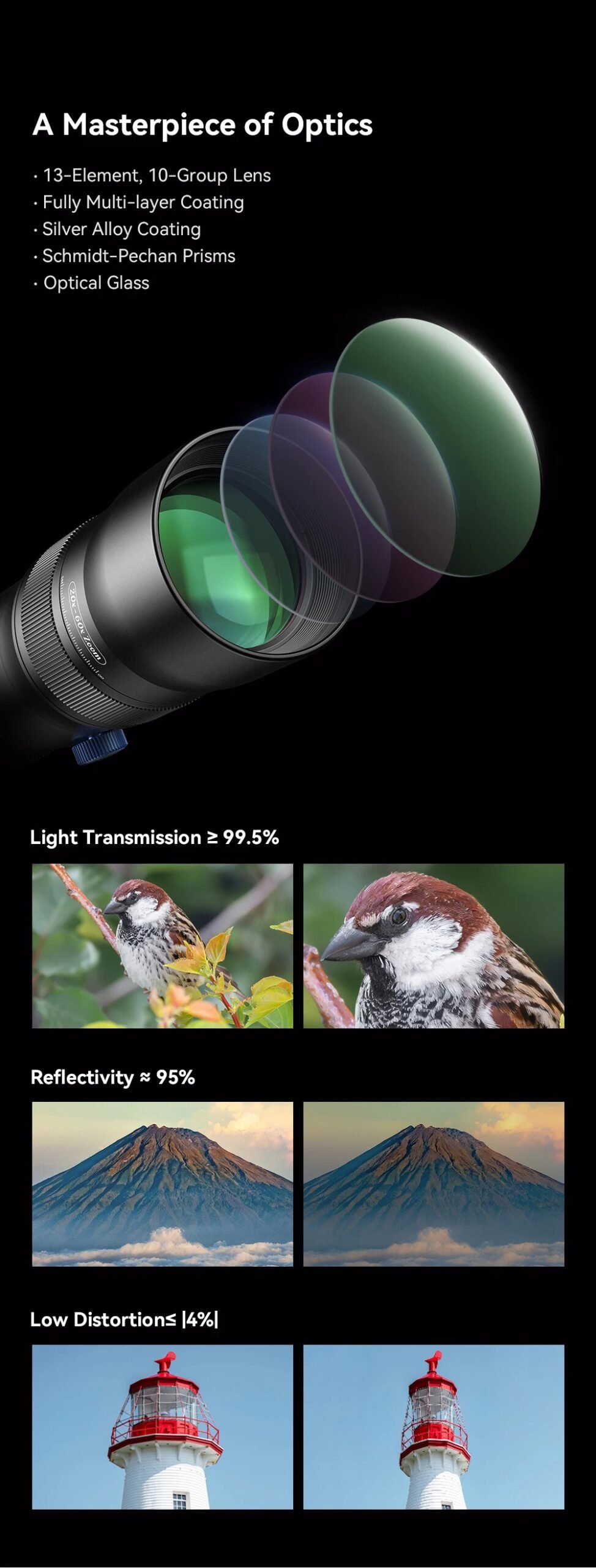 APEXEL Lente de zoom HD Metal 20x-60x Teleobjetivo Telescopio Lentes con trípode de metal para acampar Observación de aves iPhone 17 16 Android