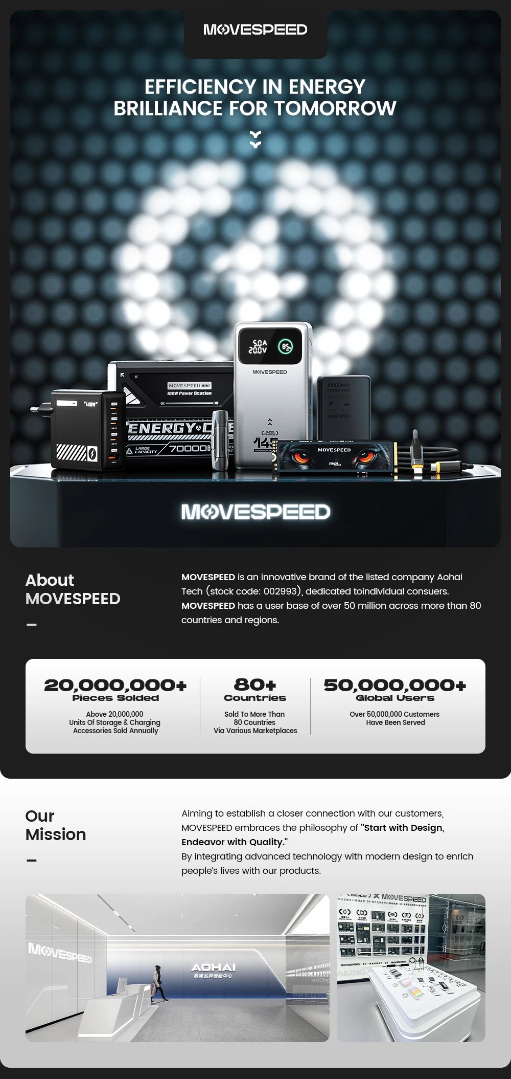 MOVESPEED S80 Banco de energía de gran capacidad 100W PD carga rápida batería externa estación de energía portátil para Camping portátil al aire libre