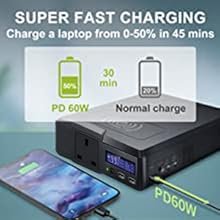 ALLPOWERS 200W Estación de energía portátil 154Wh/41600mAh Fuente de alimentación de emergencia solar Powerbank con cargador inalámbrico para exteriores