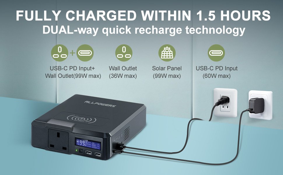 ALLPOWERS 200W Estación de energía portátil 154Wh/41600mAh Fuente de alimentación de emergencia solar Powerbank con cargador inalámbrico para exteriores