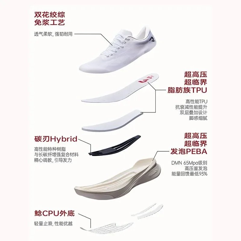 2026 New Comfortable Breath Sport Running Shoe Designer Super Light Running Trainers Athletic Shoe Marathon Running Shoe 2026 New Comfortable Breath Sport Running Shoe Designer Super Light Running Trainers Athletic Shoe Marathon Running Shoe