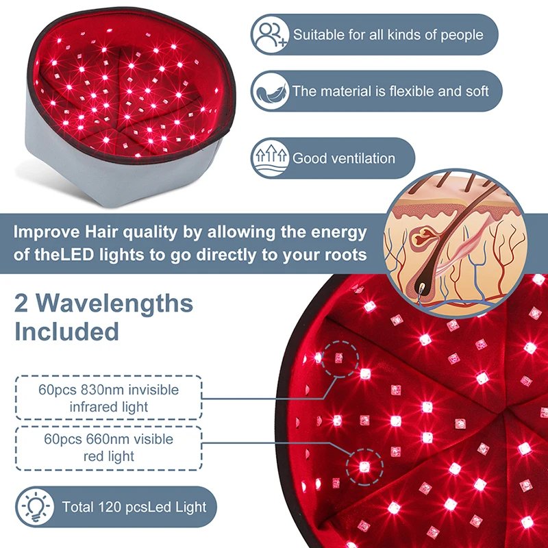 Dispositivo de gorro de terapia de luz roja, casco LED cerca de infrarrojos para tratamiento del crecimiento del cabello, sombrero para prevenir la pérdida, relajación de la cabeza, alivio del cuero cabelludo