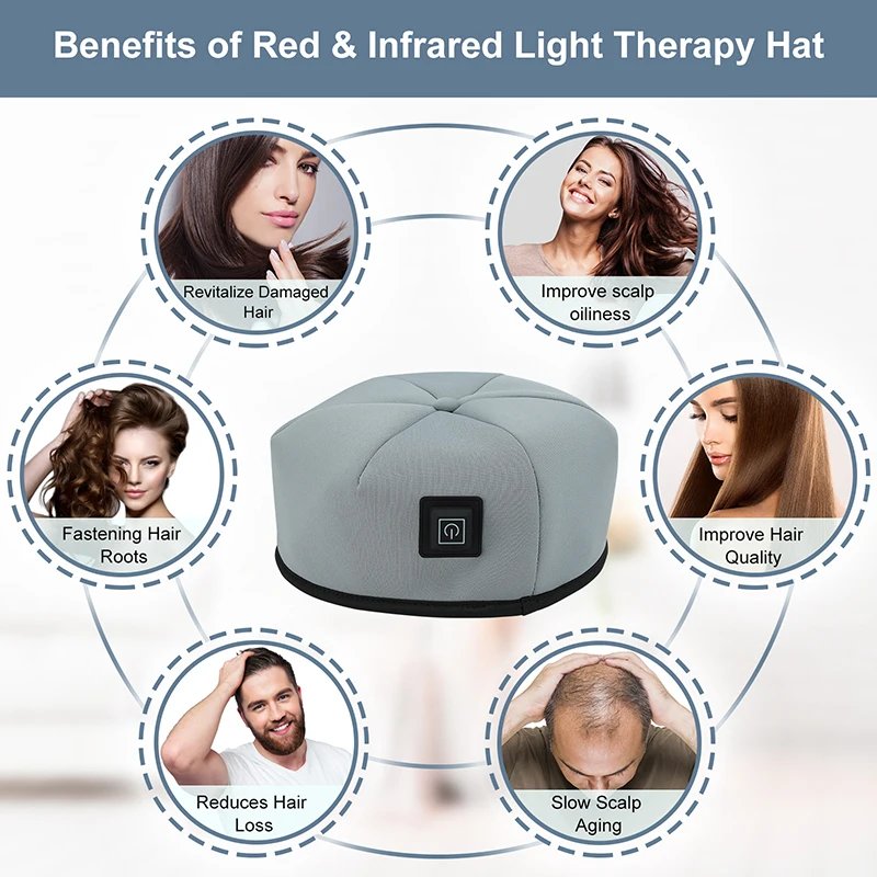 Dispositivo de gorro de terapia de luz roja, casco LED cerca de infrarrojos para tratamiento del crecimiento del cabello, sombrero para prevenir la pérdida, relajación de la cabeza, alivio del cuero cabelludo