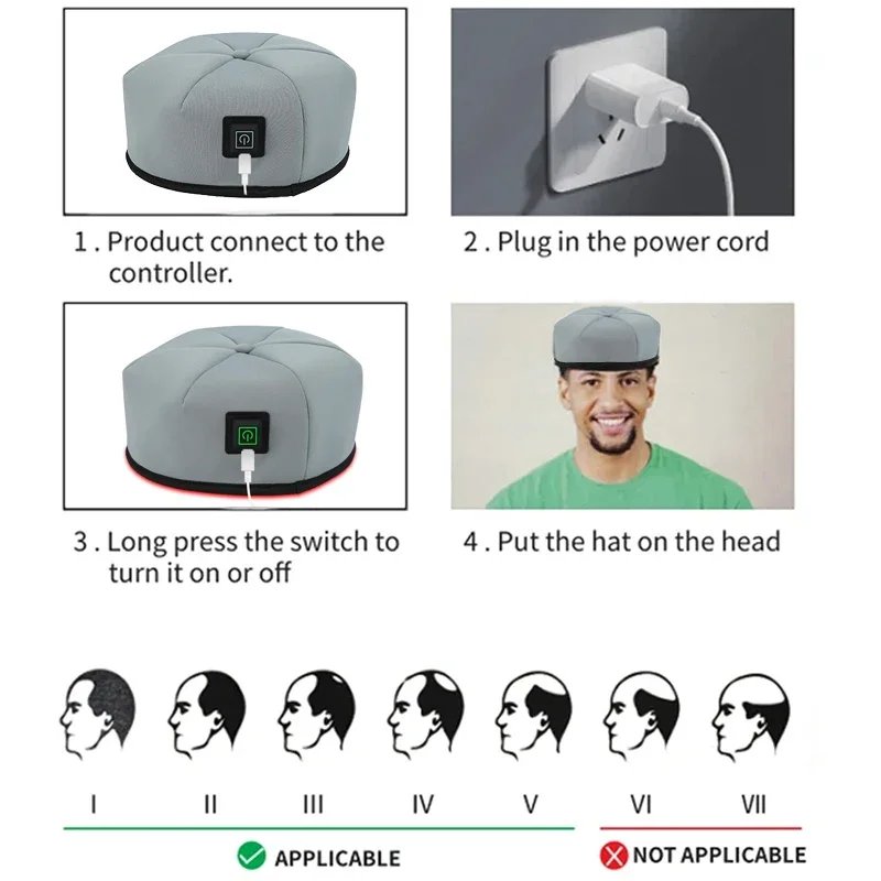 Dispositivo de gorro de terapia de luz roja, casco LED cerca de infrarrojos para tratamiento del crecimiento del cabello, sombrero para prevenir la pérdida, relajación de la cabeza, alivio del cuero cabelludo