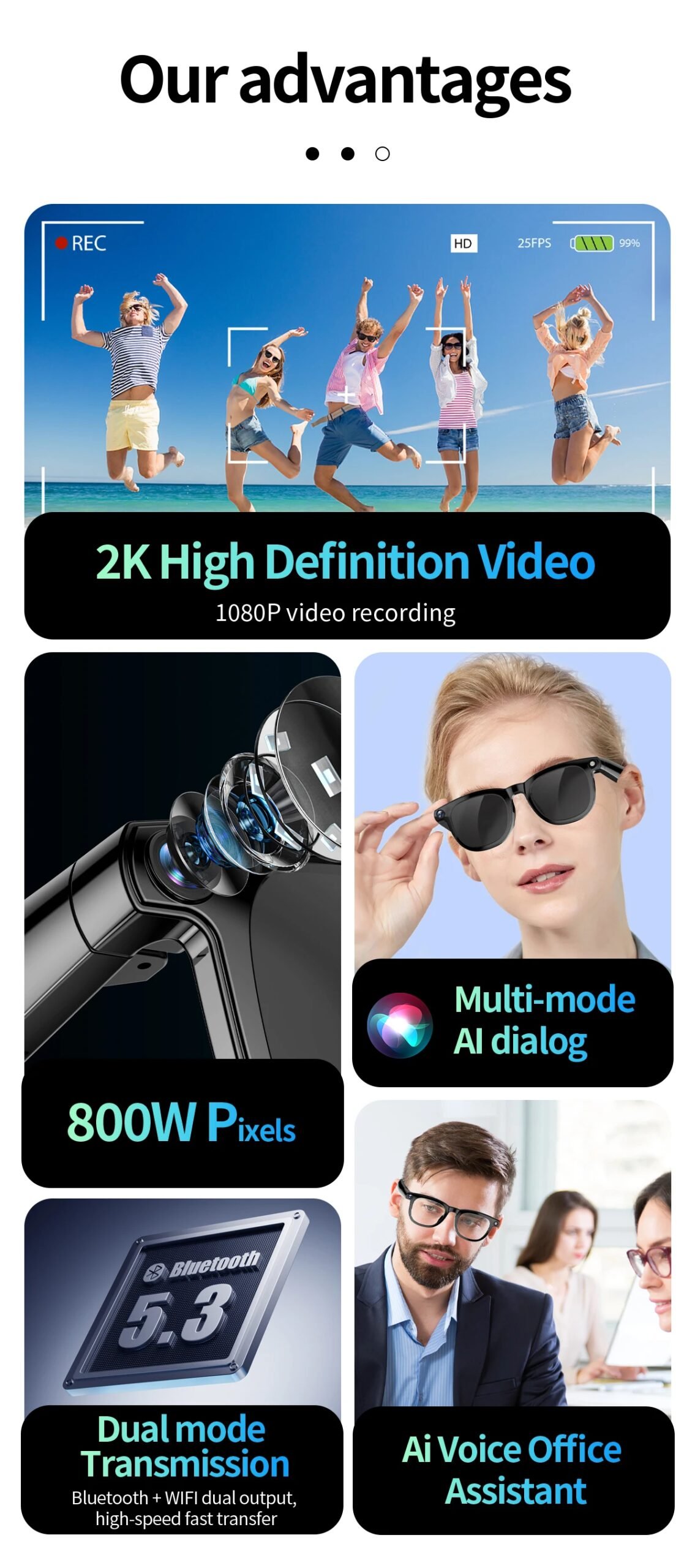Gafas AI inteligentes 2 en 1 4K, 800W píxeles, cámara de disparo AI, foto HD, vídeo, traducción de llamadas de voz, gafas AI Bluetooth impermeables
