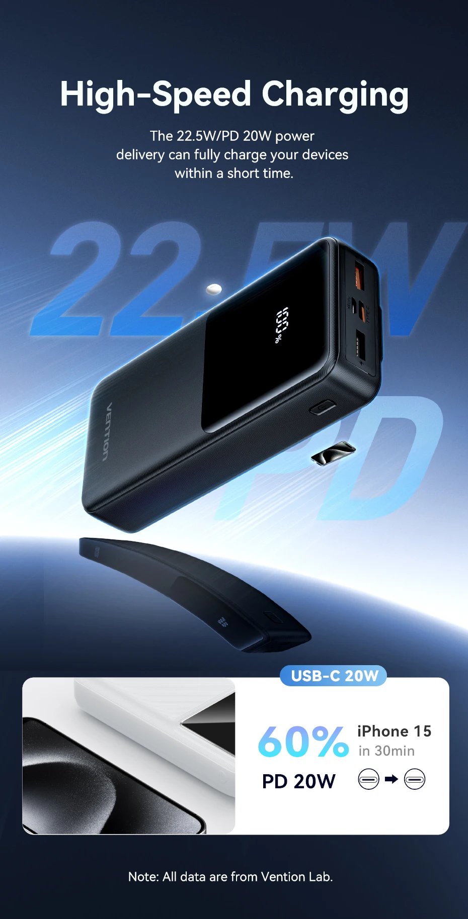 Vention 22,5 W Power Bank 20000mAh 10000mAh cargador rápido portátil PowerBank para iPhone 15 14 13 Pro Max Xiaomi Samsung carga