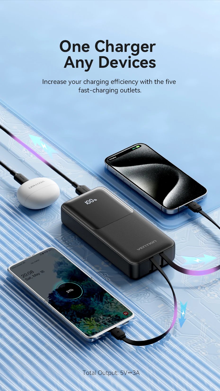 Vention 22,5 W Power Bank 20000mAh 10000mAh cargador rápido portátil PowerBank para iPhone 15 14 13 Pro Max Xiaomi Samsung carga