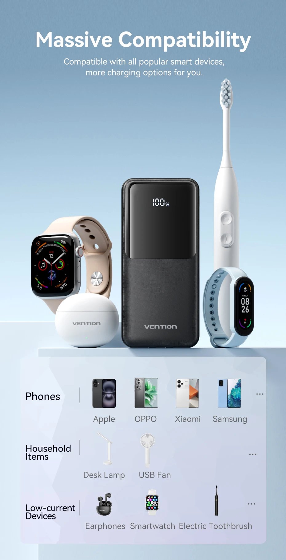 Vention 22,5 W Power Bank 20000mAh 10000mAh cargador rápido portátil PowerBank para iPhone 15 14 13 Pro Max Xiaomi Samsung carga