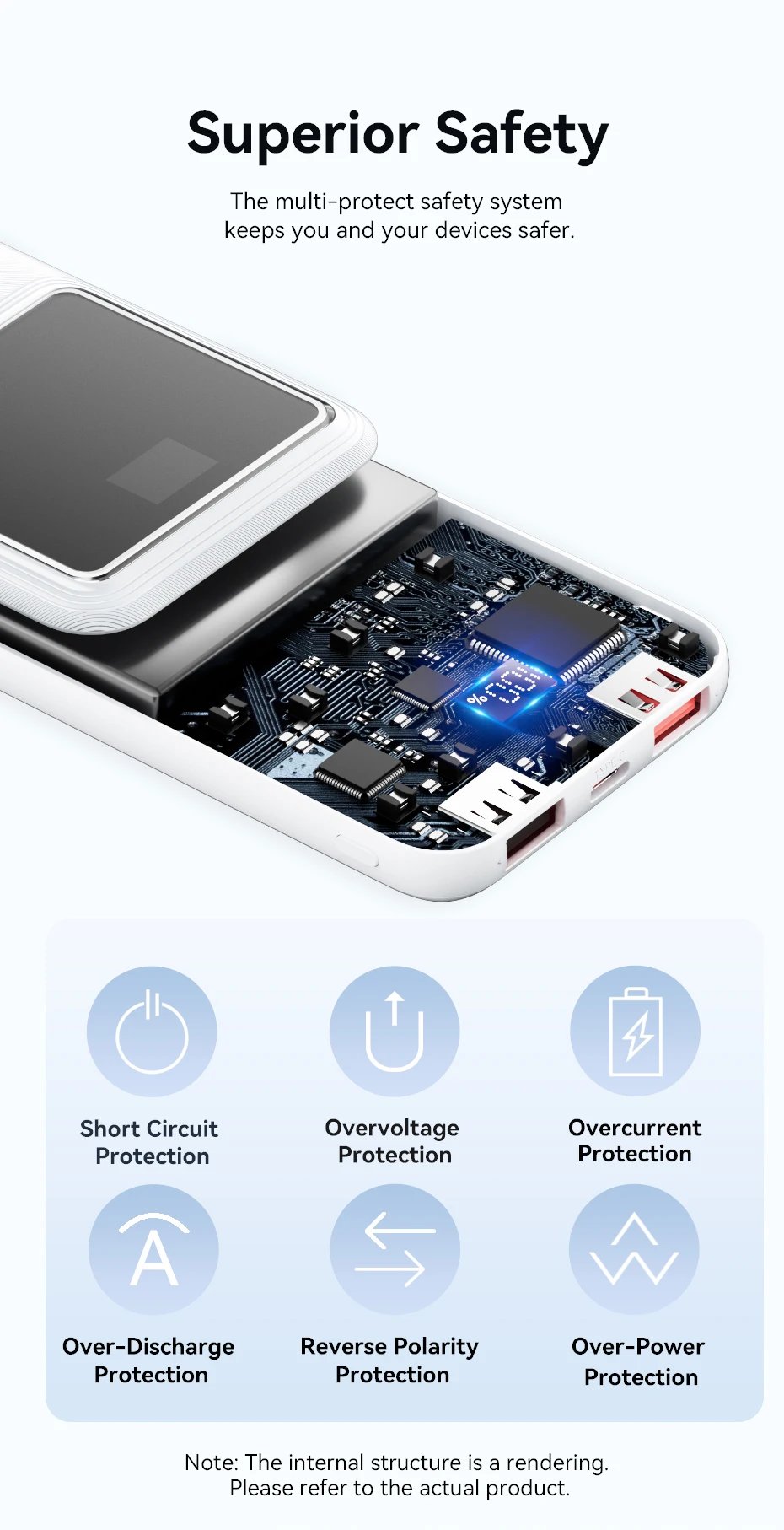 Vention 22,5 W Power Bank 20000mAh 10000mAh cargador rápido portátil PowerBank para iPhone 15 14 13 Pro Max Xiaomi Samsung carga