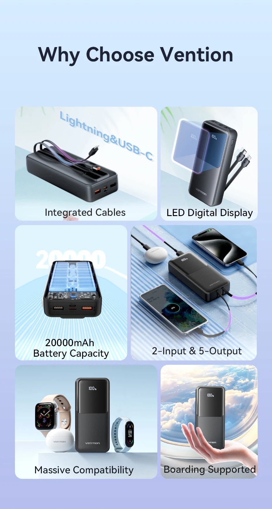 Vention 22,5 W Power Bank 20000mAh 10000mAh cargador rápido portátil PowerBank para iPhone 15 14 13 Pro Max Xiaomi Samsung carga