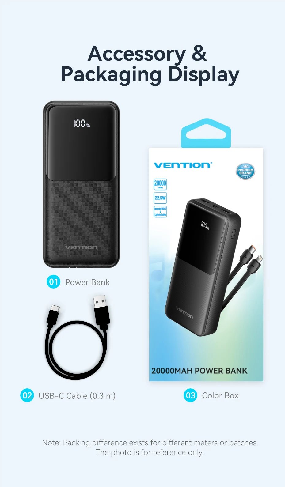 Vention 22,5 W Power Bank 20000mAh 10000mAh cargador rápido portátil PowerBank para iPhone 15 14 13 Pro Max Xiaomi Samsung carga