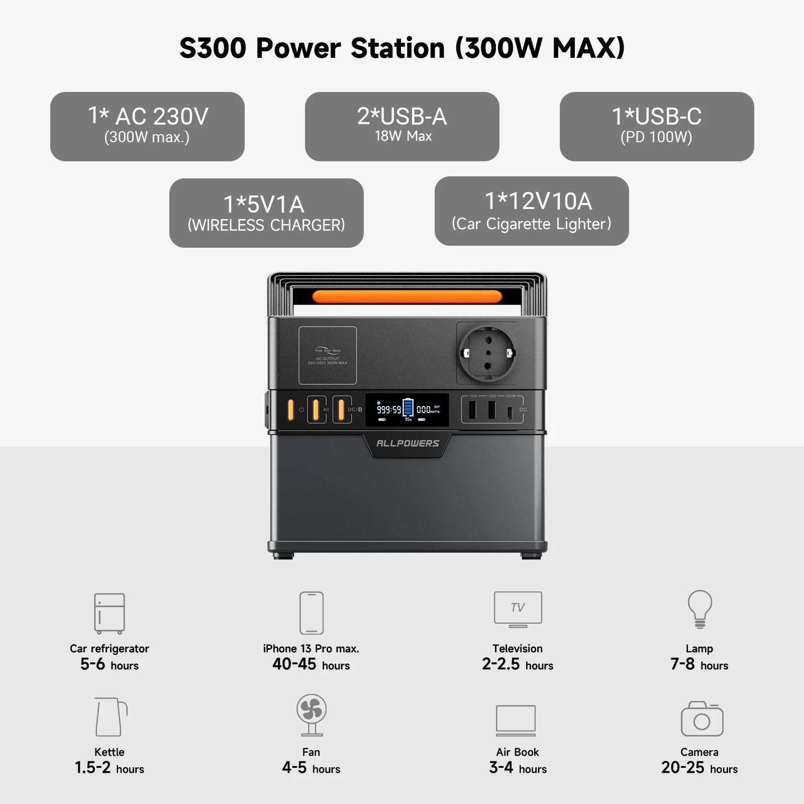 ALLPOWERS 110V 220V AC 300W estación de energía onda sinusoidal pura 288Wh generador portátil alimentación coche refrigerador TV Drone portátiles
