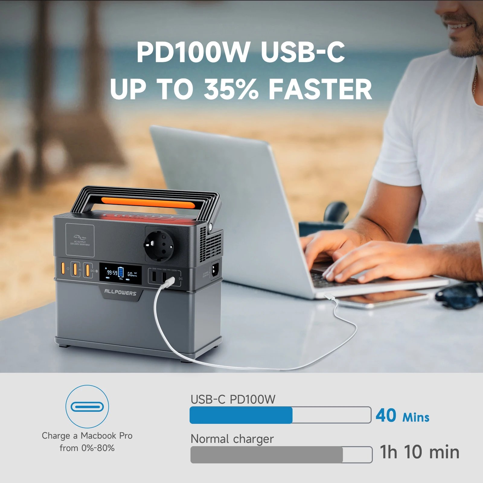 ALLPOWERS 110V 220V AC 300W estación de energía onda sinusoidal pura 288Wh generador portátil alimentación coche refrigerador TV Drone portátiles