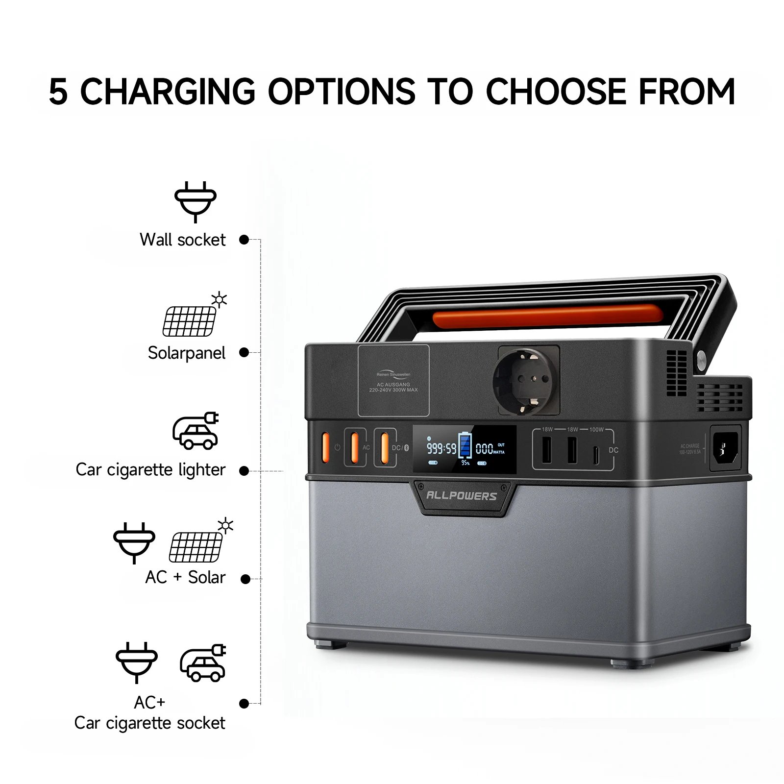 ALLPOWERS 110V 220V AC 300W estación de energía onda sinusoidal pura 288Wh generador portátil alimentación coche refrigerador TV Drone portátiles