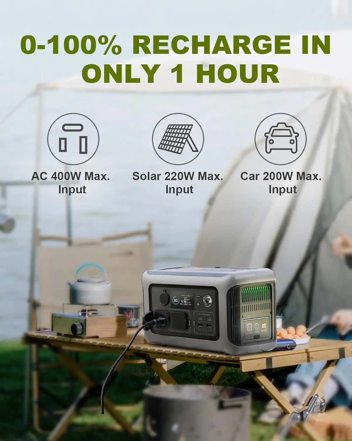 ALLPOWERS-estación de energía R600 con panel solar, batería LiFePO4 de 100W, generador de Camping de 299Wh, fuente de alimentación de 600W para respaldo doméstico RV