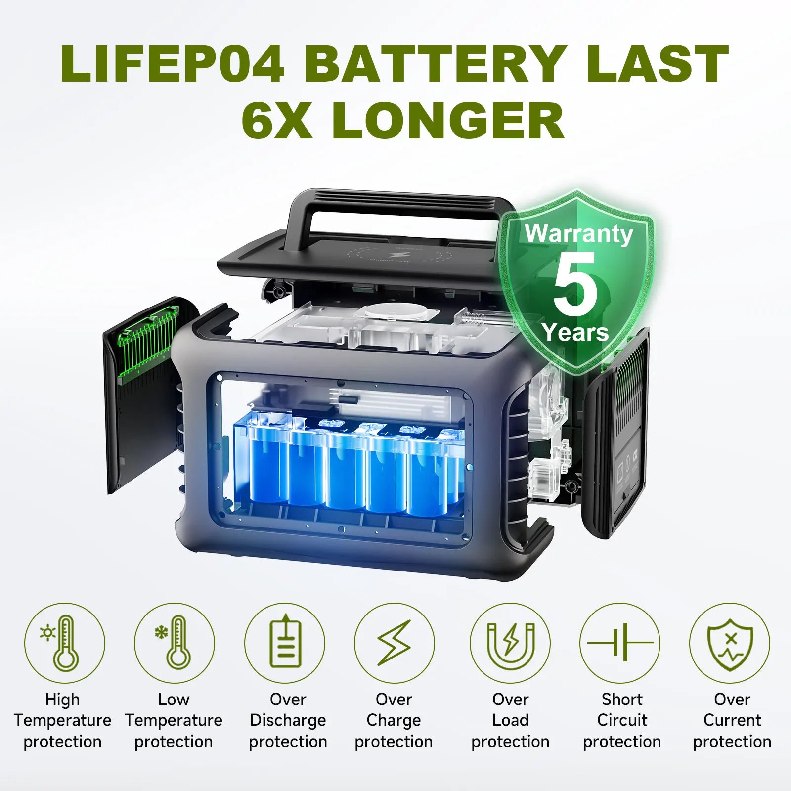 ALLPOWERS-estación de energía R600 con panel solar, batería LiFePO4 de 100W, generador de Camping de 299Wh, fuente de alimentación de 600W para respaldo doméstico RV