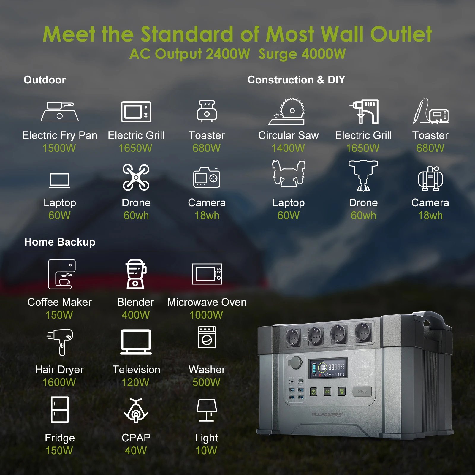 ALLPOWERS S2000 Pro Generador para exteriores Estación de energía portátil MPPT de 2400 W con paneles solares plegables de 4 x 100 W para camping RV, hogar