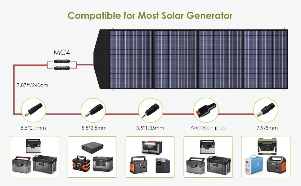 ALLPOWERS S2000 Pro Generador para exteriores Estación de energía portátil MPPT de 2400 W con paneles solares plegables de 4 x 100 W para camping RV, hogar