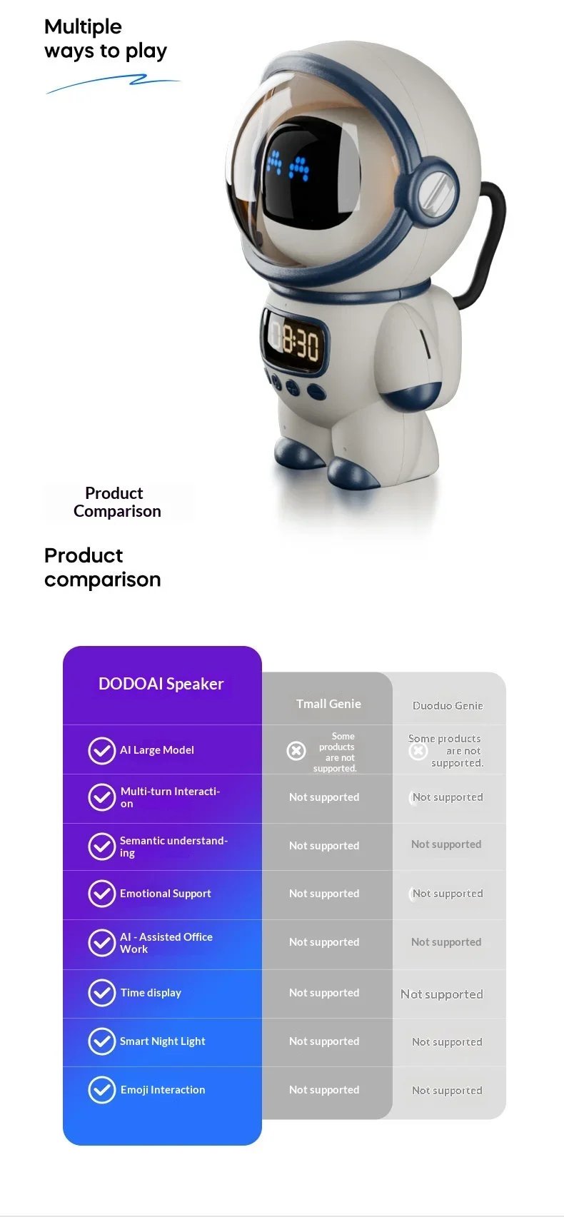Ai Chat Robot 6 Ai Models Wifi Bluetooth Dual Mode Desktop Companion Night Light Clock Alarm Intelligent Office Assistance