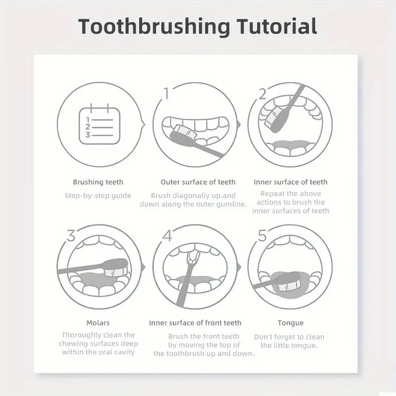 Purple Tooth Cleaning Powder - Sulfate-Free, Deep Cleaning and Polishing, Whitens Teeth in 5 Days, Portable for Daily Use and Travel
