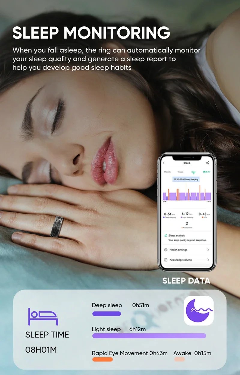 Smart Ring Heart Rate Blood Pressure Blood Oxygen Sleep Monitoring Step Counting Activity Tracking Family Friends Sharing Ring
