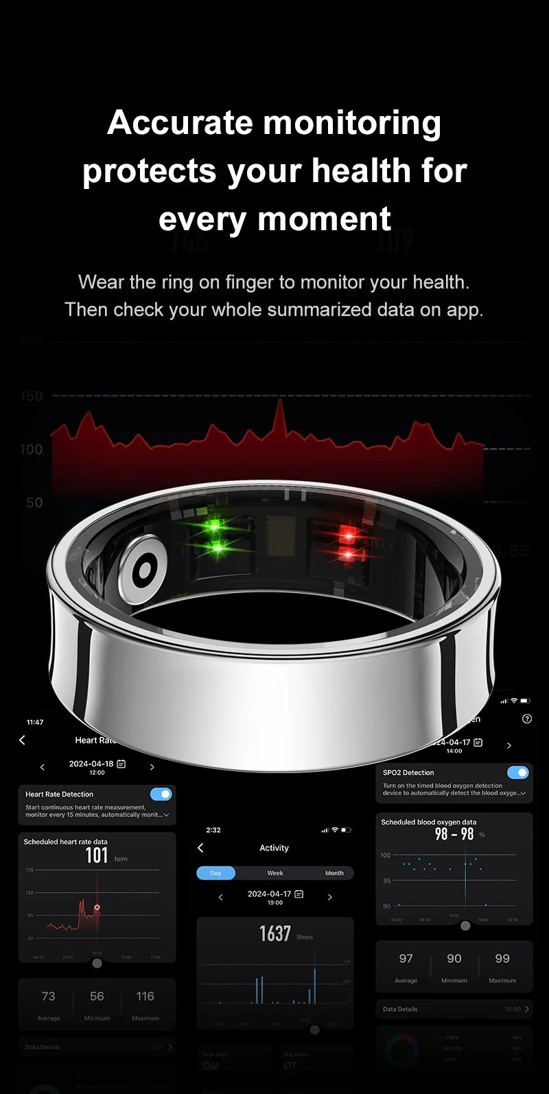 R09 Smart Ring Multifunctional Health Tracker With Charging Case,5ATM Waterproof For Android iOS Men Women