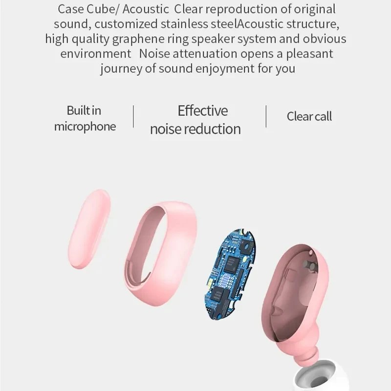 E7S Tws Wireless Bluetooth Headphones, Sports Headphones with Control, Microphone, Music, Work on All Smartphones