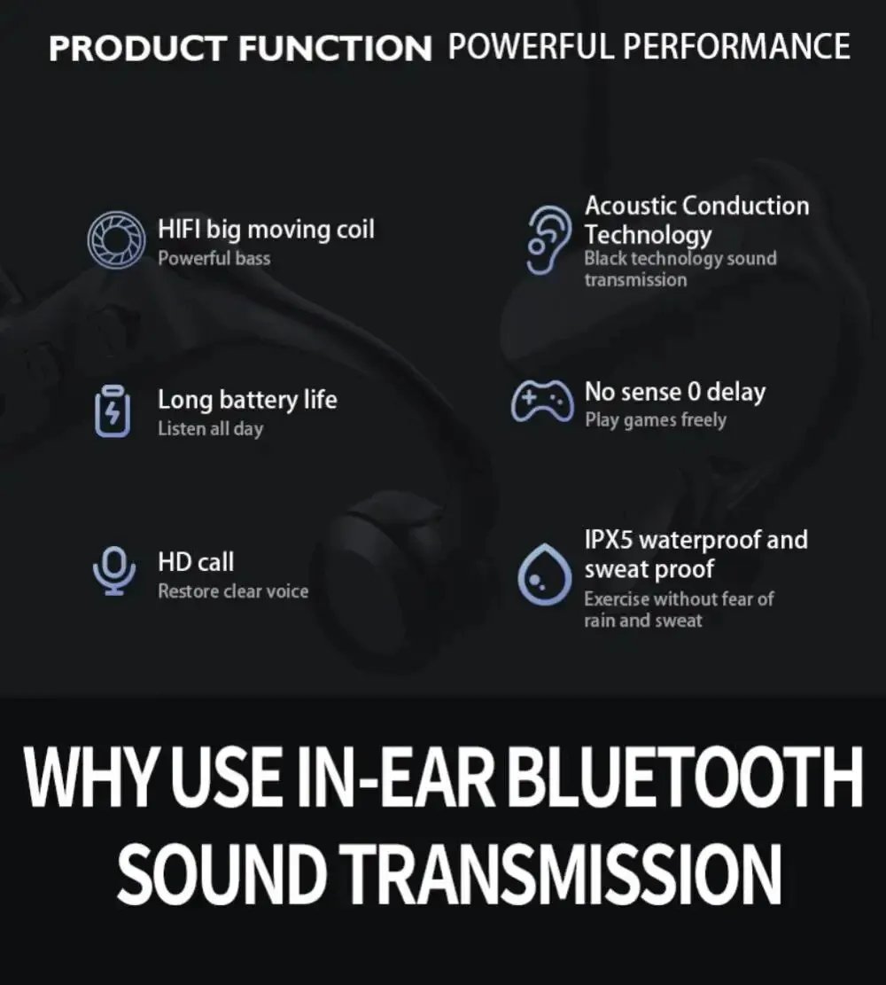 K69 Bone Conduction Headphones 2026 Bluetooth 5.3 Open Ear Wireless Sport Earbuds with Mic IPX5 Waterproof for Running Cycling