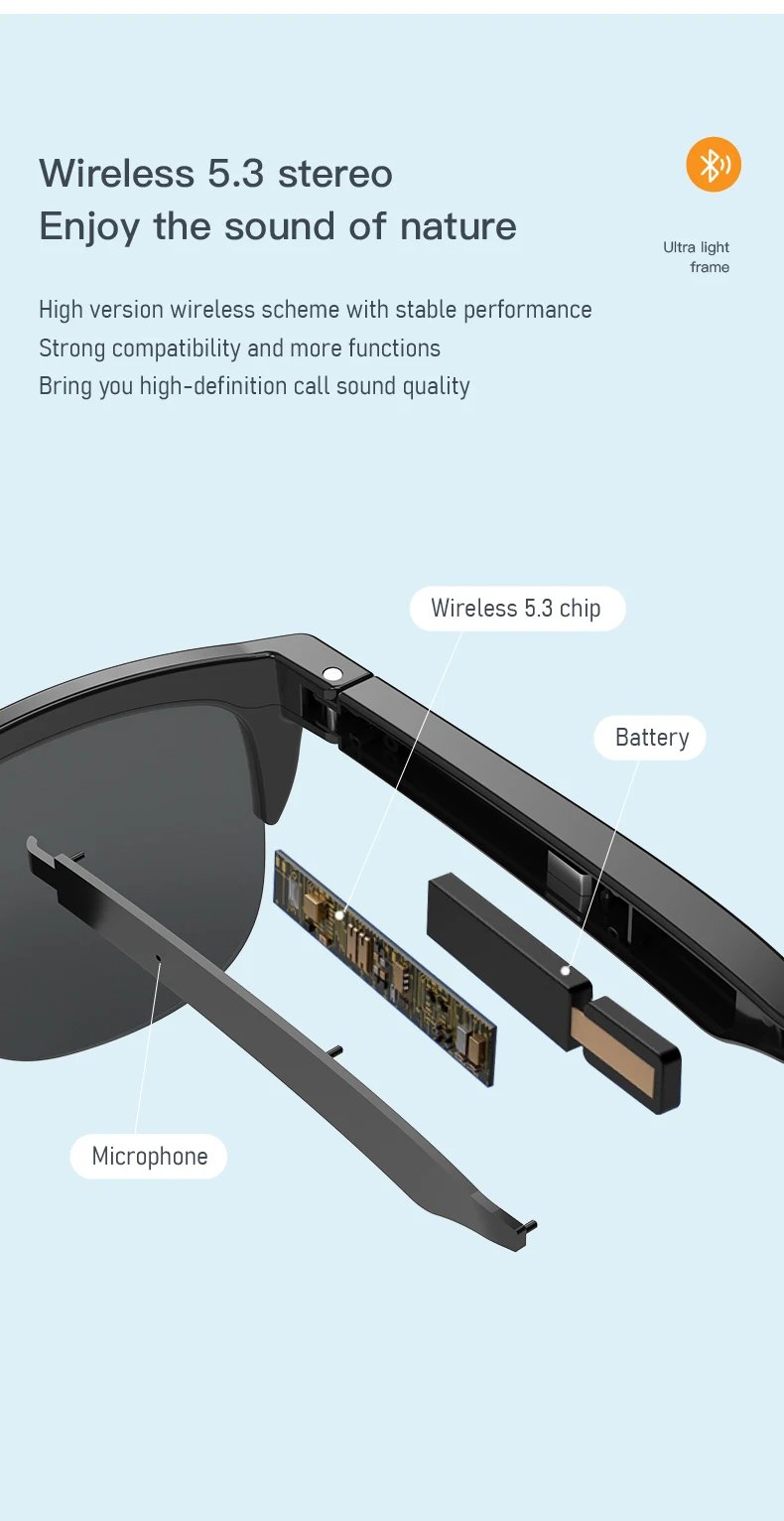 Smart Audio Glasses Bluetooth V5.3 Sunglasses HIFI Headset Hands-Free Call Anti-UV Outdoor Sports Anti-touch For Men Women