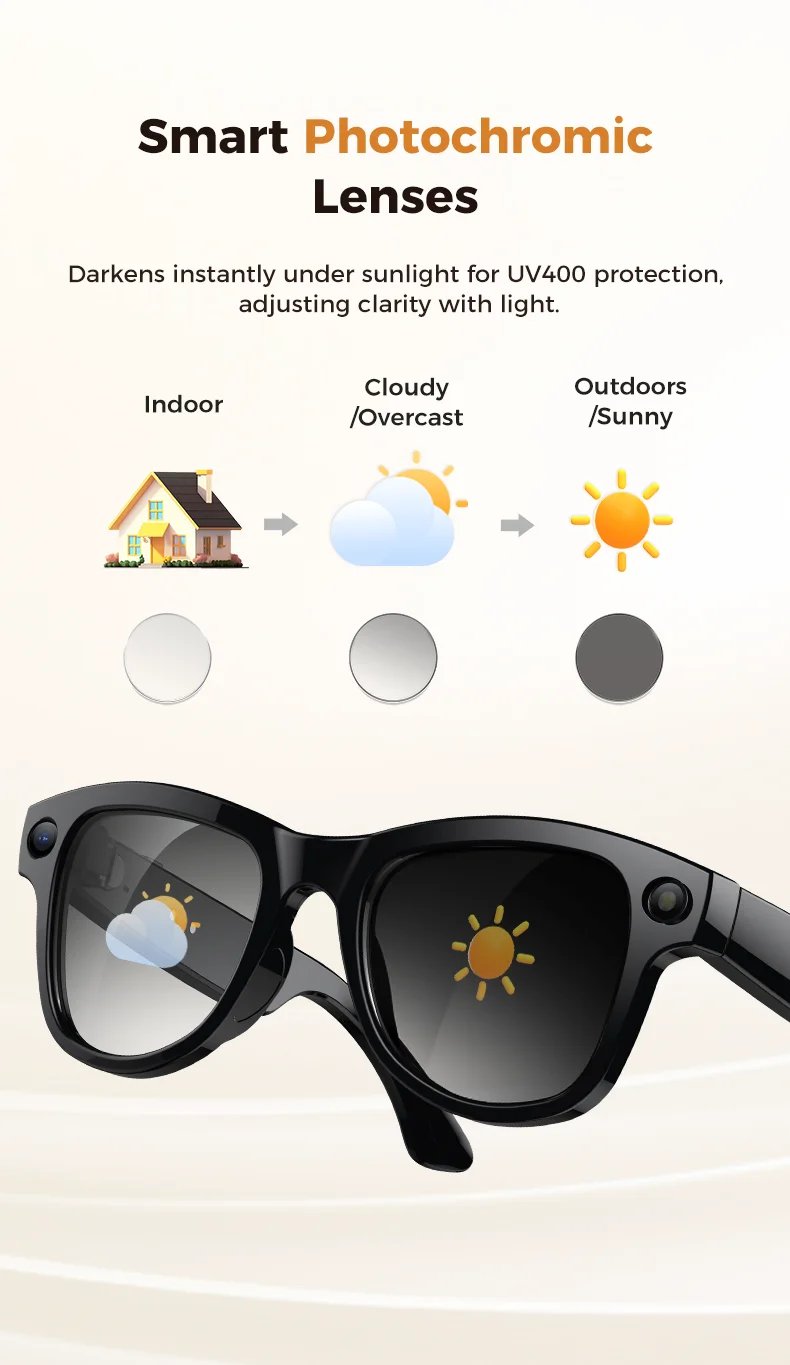AI Smart Glasses 800W HD Pixel Camera Video Recording Outdoor Sport Sunglasses ChatGpt Translation Voice Call Bluetooth glasses