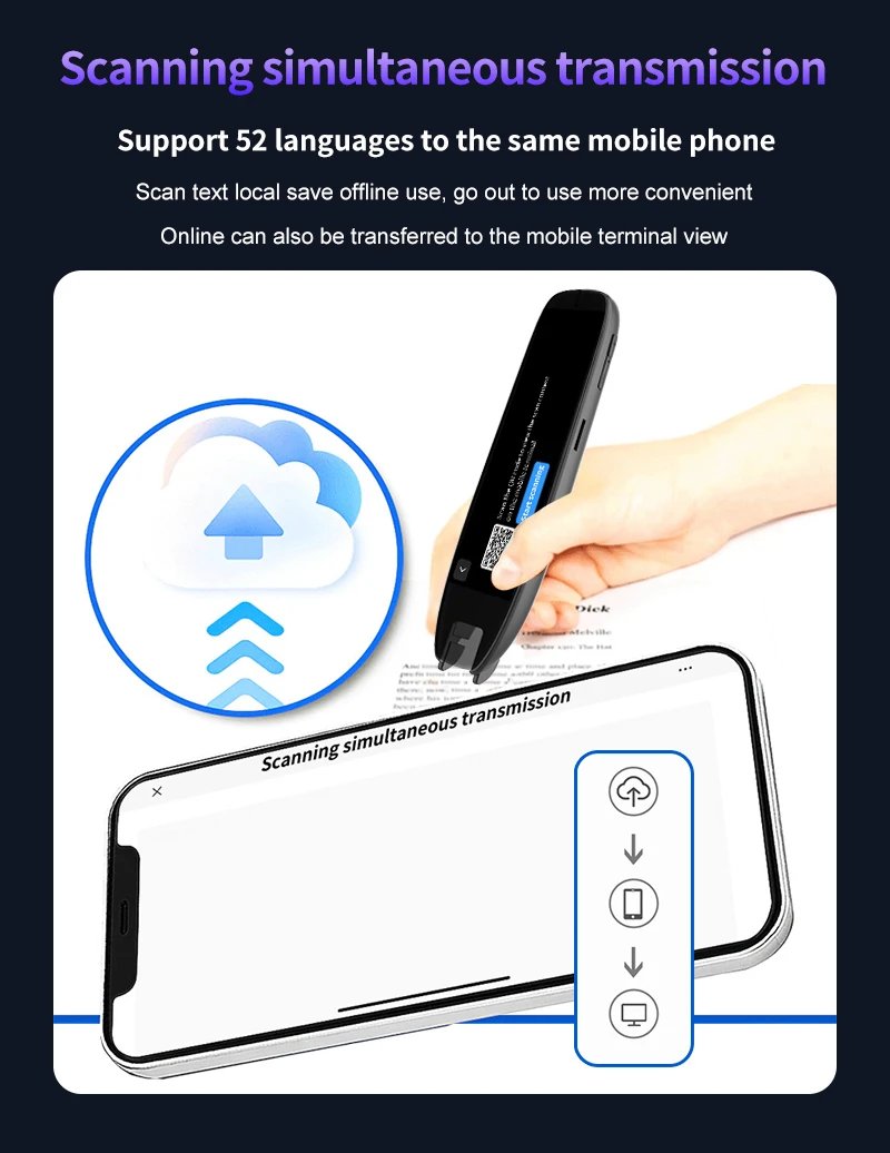 Translation Pen Scanner Reading Pen 142 Translation pens Ai pen Text Speech Smart Recording Pen Voice Text Extract Translator