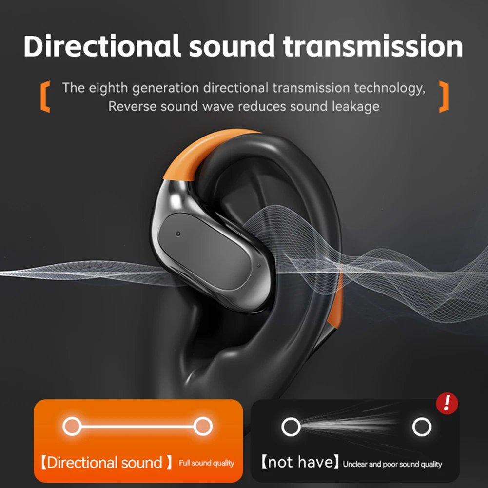 144 Languages Translator Earbuds AI Real Time Translation Headphones Wireless Bluetooth Translator Earphones for Travel Business