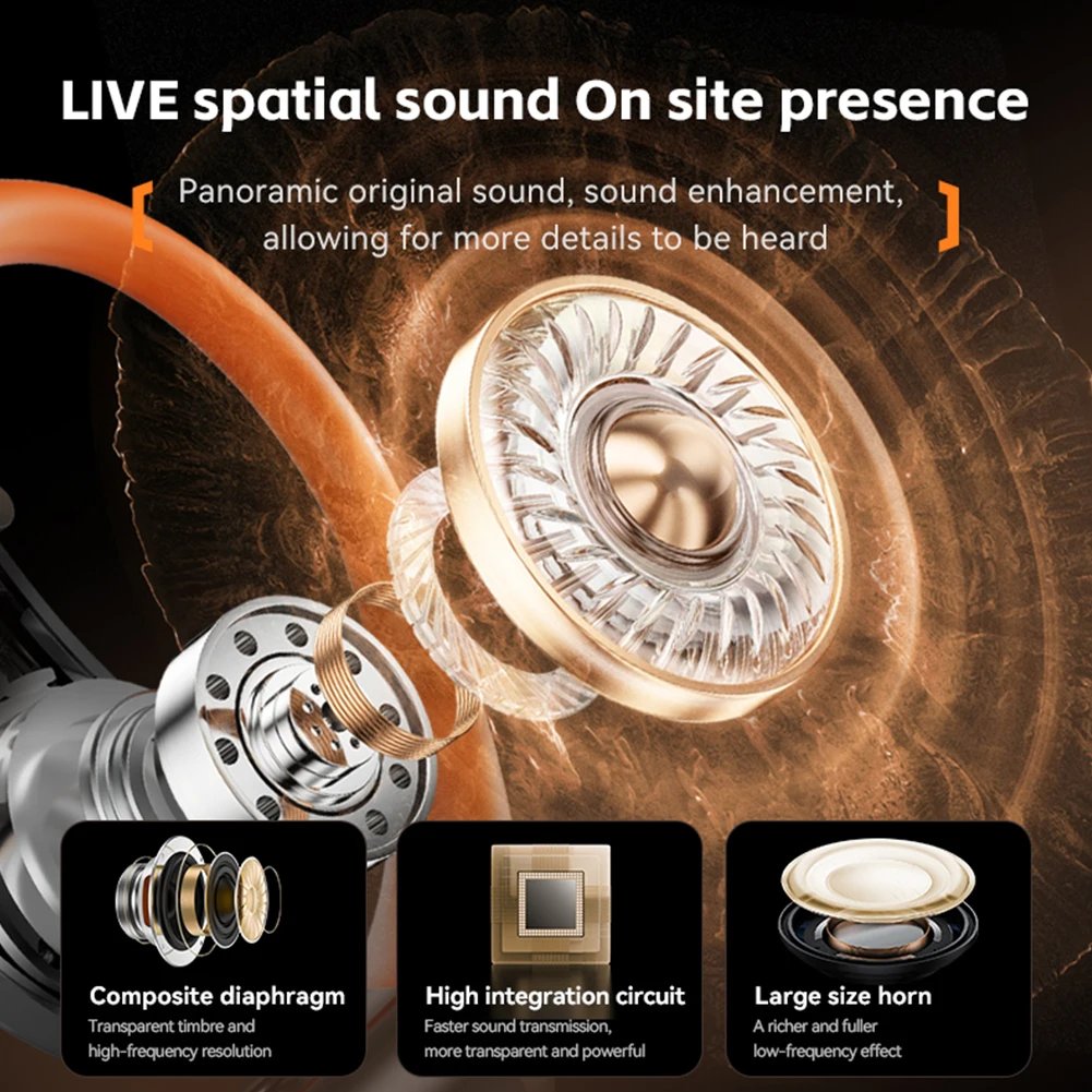 144 Languages Translator Earbuds AI Real Time Translation Headphones Wireless Bluetooth Translator Earphones for Travel Business