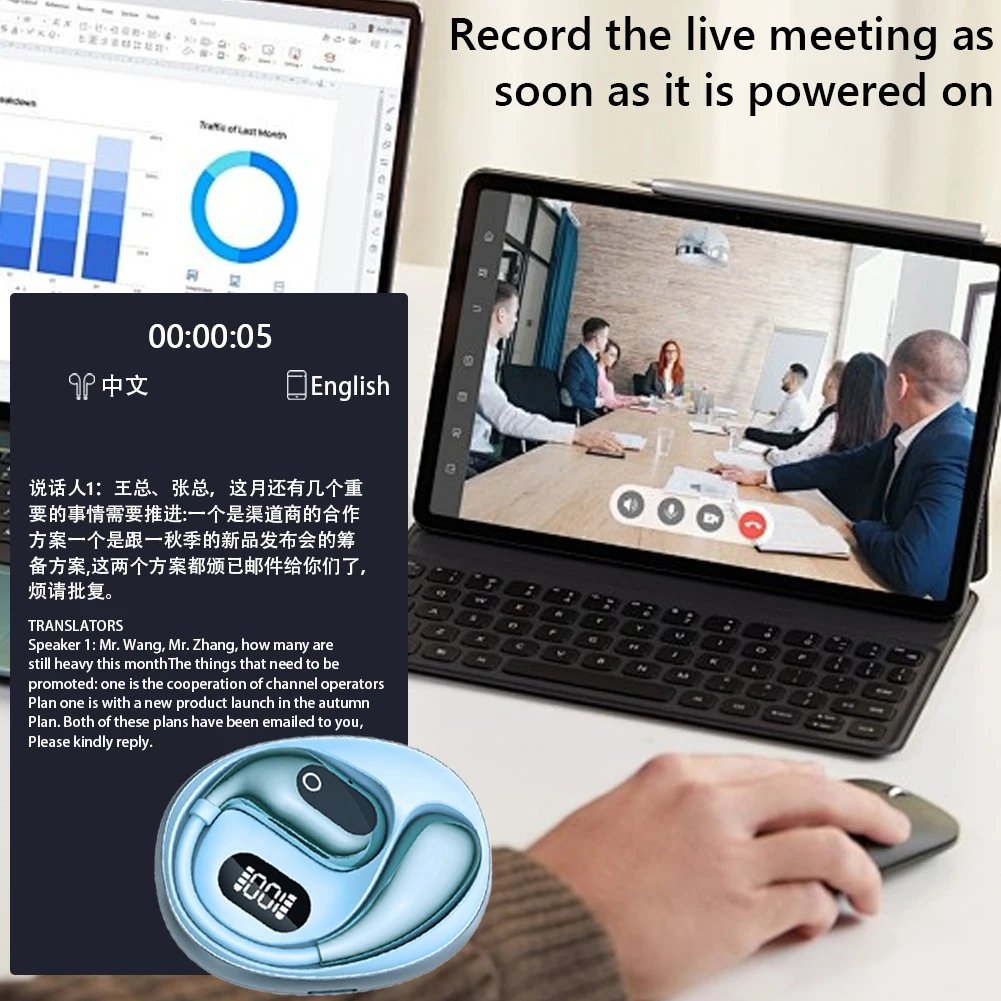 AI Real Time AI Translator Earbuds Bluetooth-Compatible 5.3 Smart Voice Translator Translator Headset for Sports Business Travel