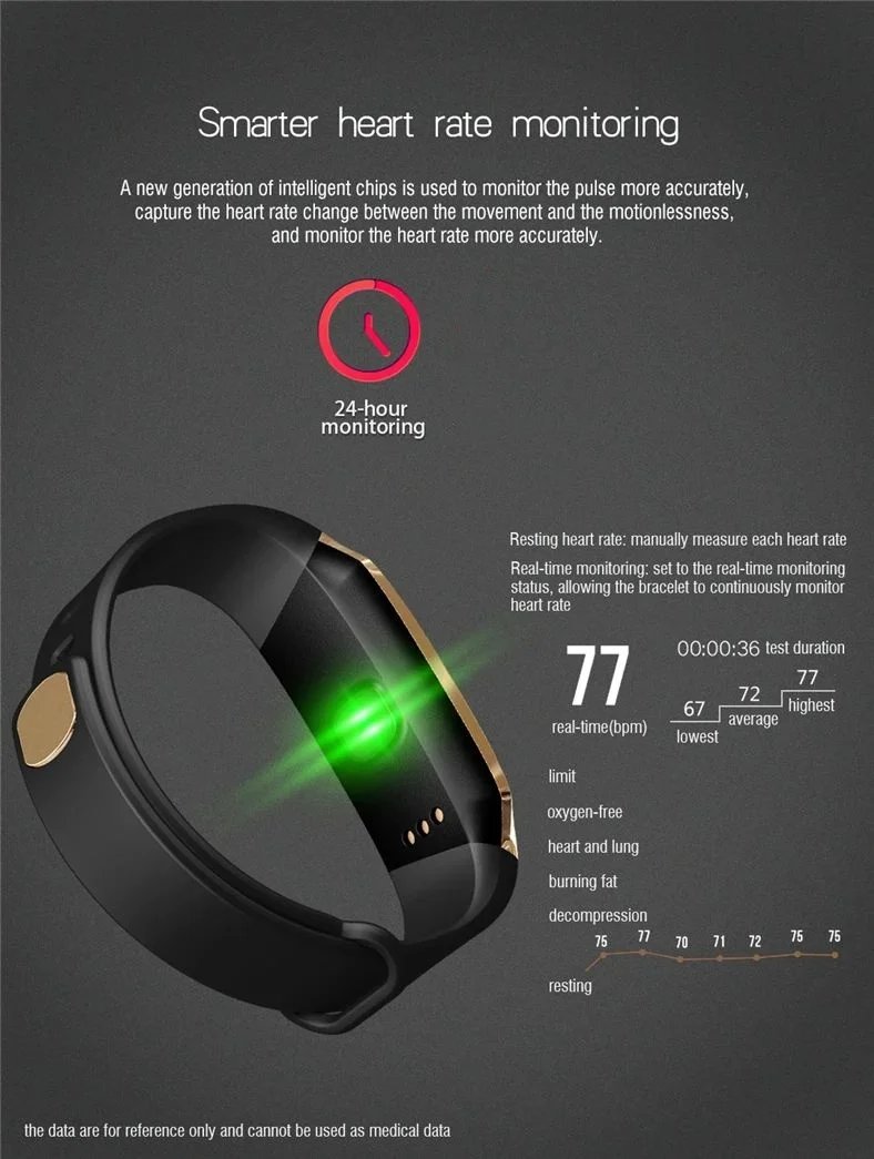 Fitness Tracker Smartwatches Blood Pressure Heart Rate Monitor Smart Bracelet Voice Call Waterproof Men Women Sport Wrist Band