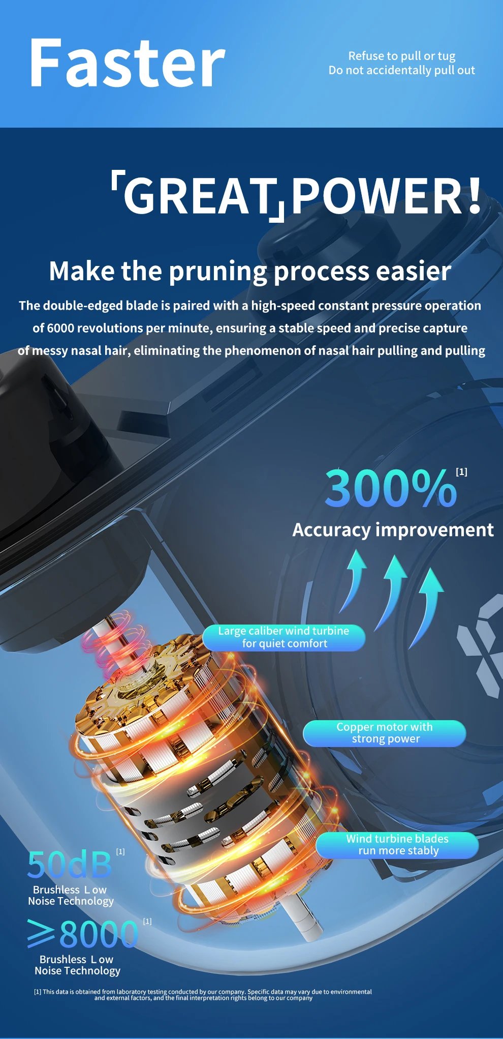 Electric Nose Hair Clipper Rechargeable Automatic Shaving Nose Trimmer Unisex Professional Washable Painless Nose Hair Trimmer