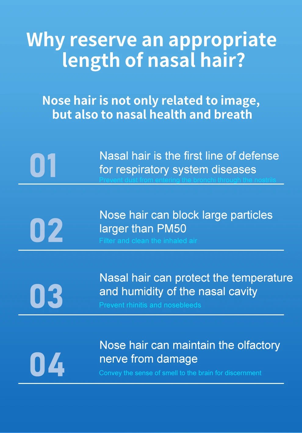 Electric Nose Hair Clipper Rechargeable Automatic Shaving Nose Trimmer Unisex Professional Washable Painless Nose Hair Trimmer