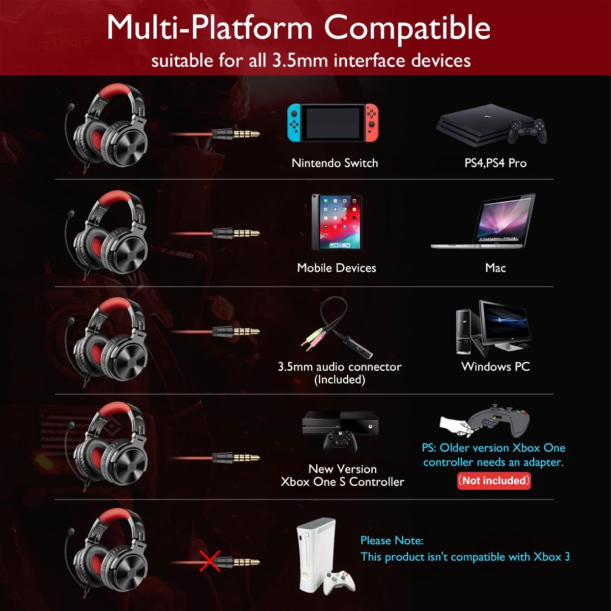 Oneodio Pro-M High-fidelity Wireless Headphones Stereo Gaming Headset with Mic 110H Playtime Foldable Bluetooth Headphones