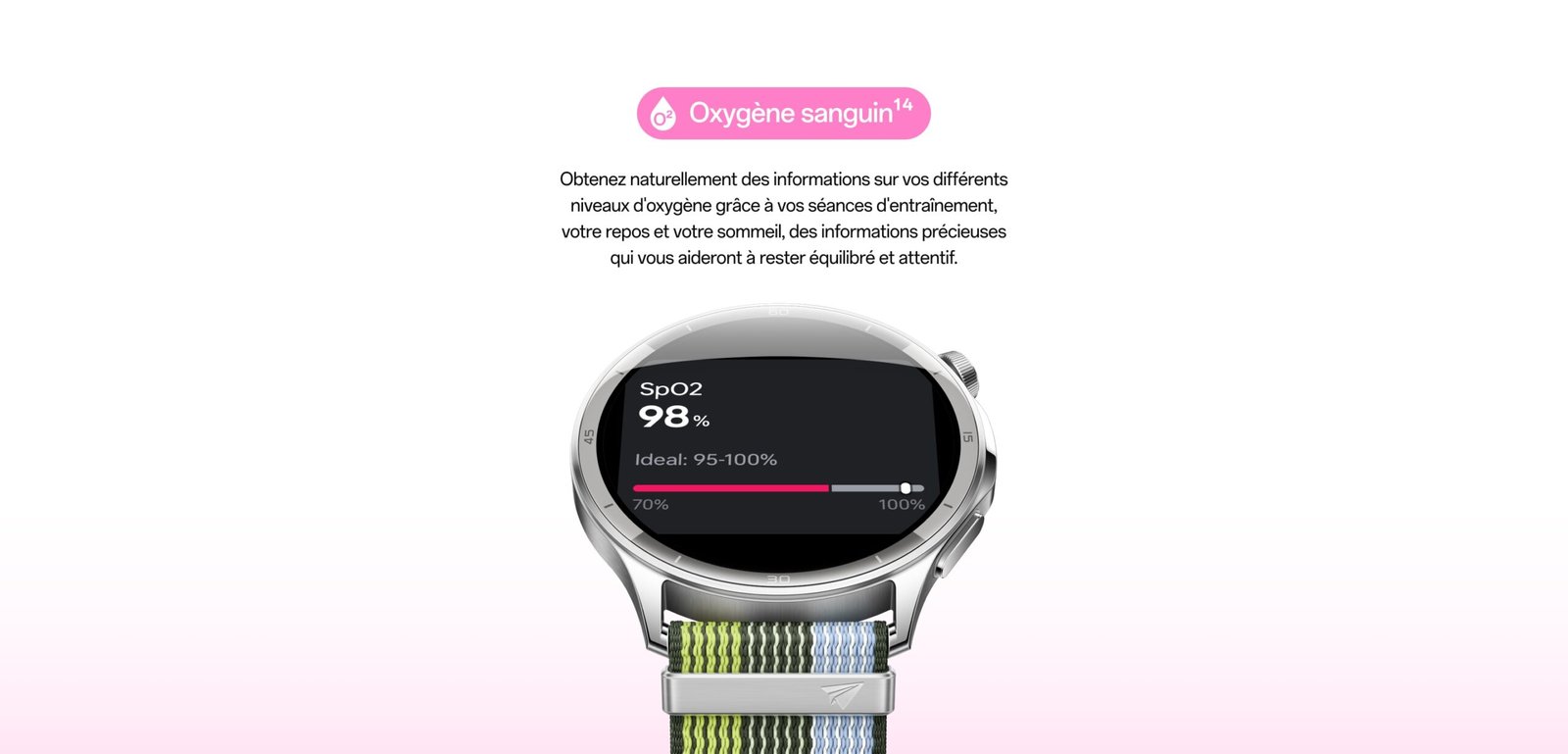 Eu version OPPO Watch S samrtwatch  1.46'' AMOLED display,10 days Battery,Heart rate monitoring,ECG Analyzer,SpO2,NFC,Galileo